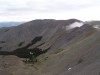 Latir Peak