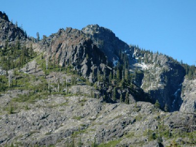 Bear Mountain