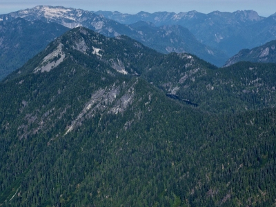 Price, Mount