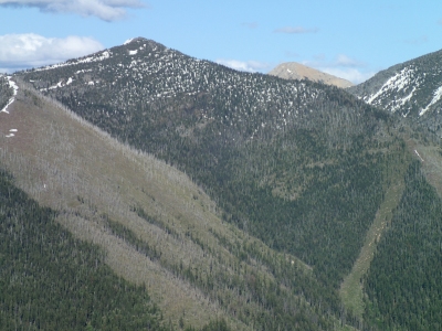 Triangle Peak