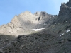 Kit Carson Mountain